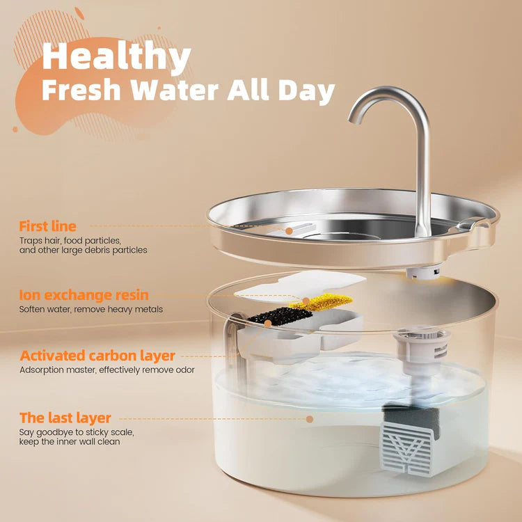 Feline Fountain™ - Stainless Steel Cat Water Fountain