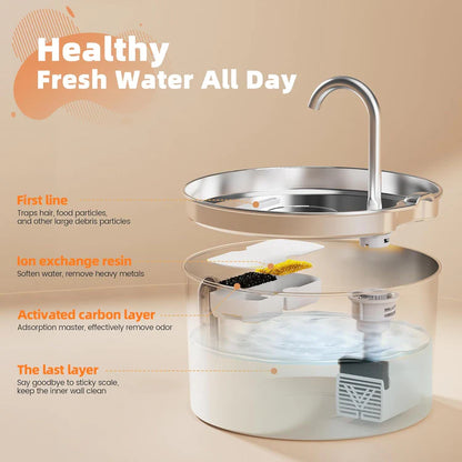 Feline Fountain™ - Stainless Steel Cat Water Fountain